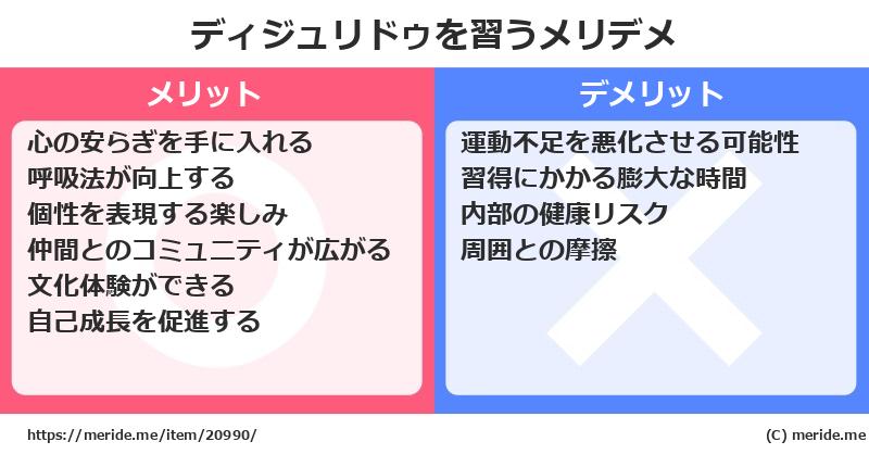 ディジュリドゥを習うメリットとデメリットは？ [楽器]  メリデメ