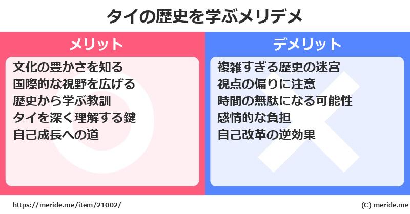 タイの歴史を学ぶメリットとデメリットは? メリデメ
