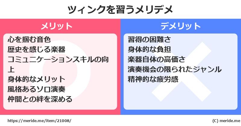 ツィンクを習うメリットとデメリットは？ [楽器]  メリデメ