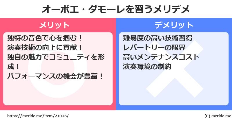 オーボエ・ダモーレを習うメリットとデメリットは？ [楽器]  メリデメ