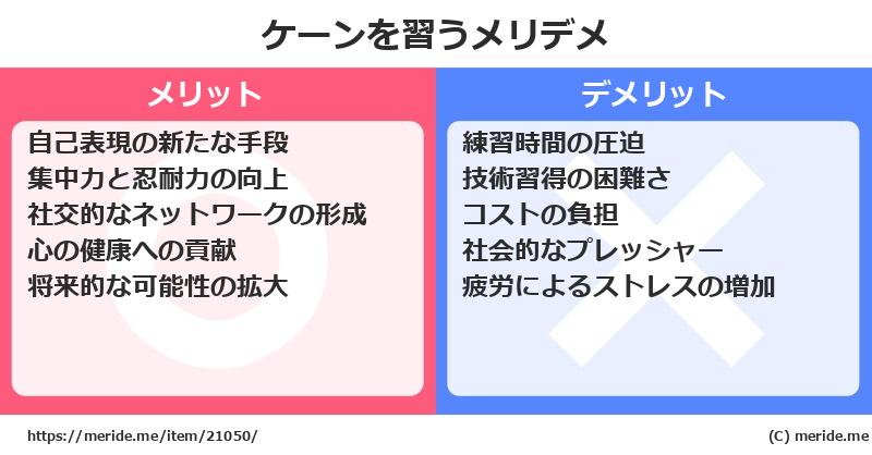 ケーンを習うメリットとデメリットは？ [楽器]  メリデメ