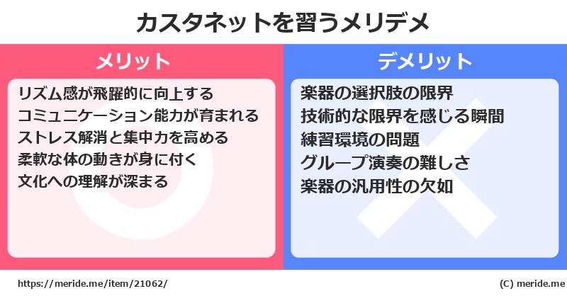 カスタネットを習うメリットとデメリットは？ [楽器]  メリデメ