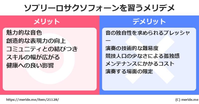 ソプリーロサクソフォーンを習うメリットとデメリットは？ [楽器]  メリデメ