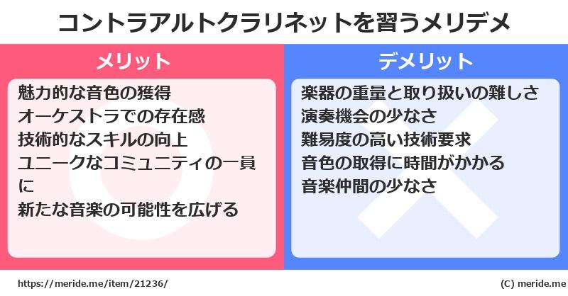 コントラアルトクラリネットを習うメリットとデメリットは？ [楽器]  メリデメ