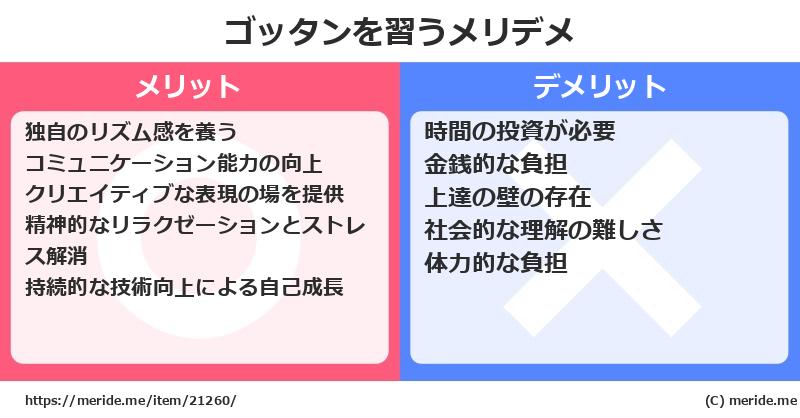 ゴッタンを習うメリットとデメリットは？ [楽器]  メリデメ