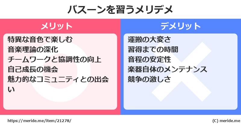 バスーンを習うメリットとデメリットは？ [楽器]  メリデメ