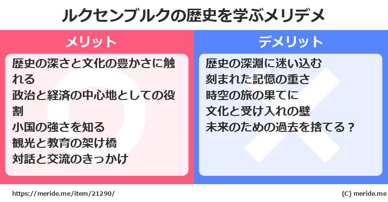 ルクセンブルクの歴史を学ぶメリットとデメリットは? メリデメ