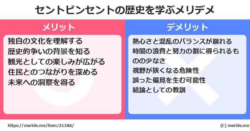 セントビンセントの歴史を学ぶメリットとデメリットは? メリデメ