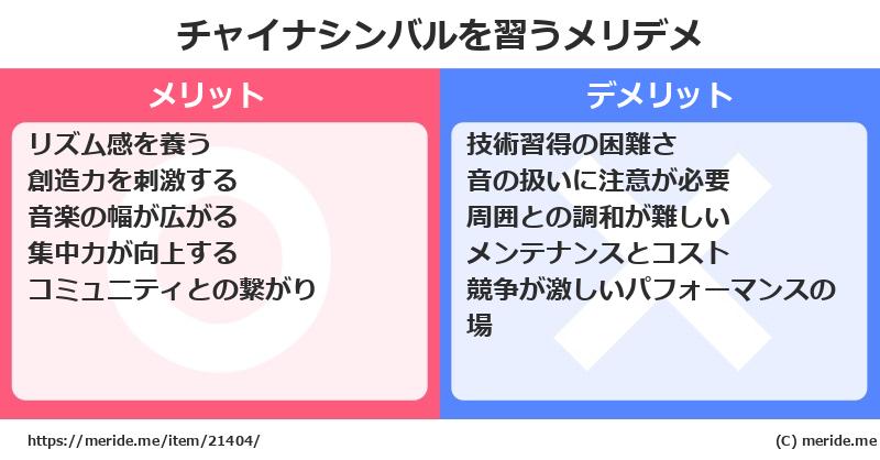 チャイナシンバルを習うメリットとデメリットは？ [楽器]  メリデメ