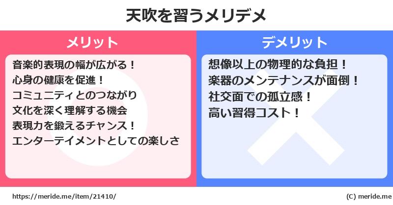 天吹を習うメリットとデメリットは？ [楽器]  メリデメ