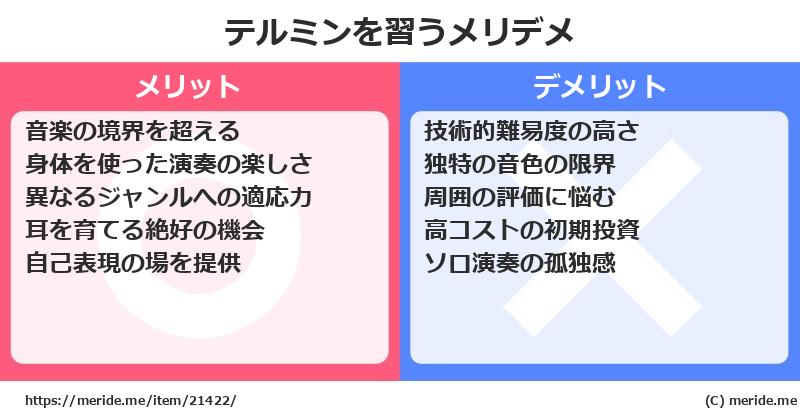 テルミンを習うメリットとデメリットは？ [楽器]  メリデメ