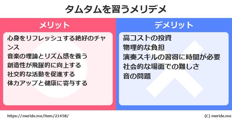 タムタムを習うメリットとデメリットは？ [楽器]  メリデメ