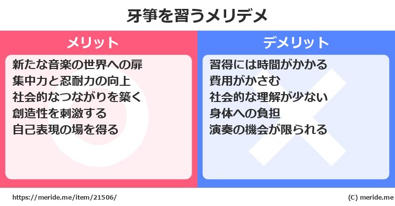 牙箏を習うメリットとデメリットは？ [楽器]  メリデメ