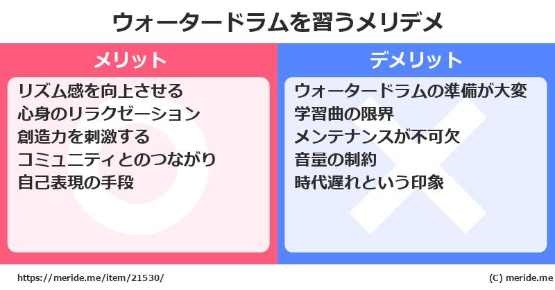 ウォータードラムを習うメリットとデメリットは？ [楽器]  メリデメ