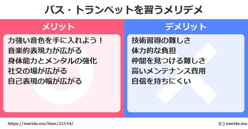 バス・トランペットを習うメリットとデメリットは？ [楽器]  メリデメ