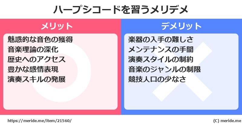 ハープシコードを習うメリットとデメリットは？ [楽器]  メリデメ