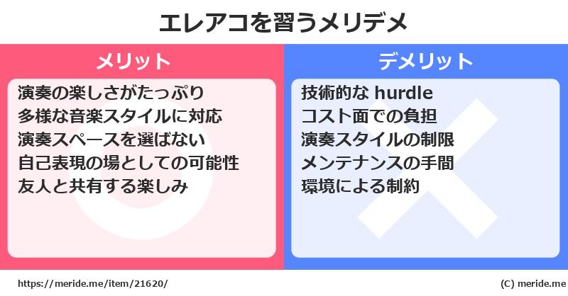 エレアコを習うメリットとデメリットは？ [楽器]  メリデメ