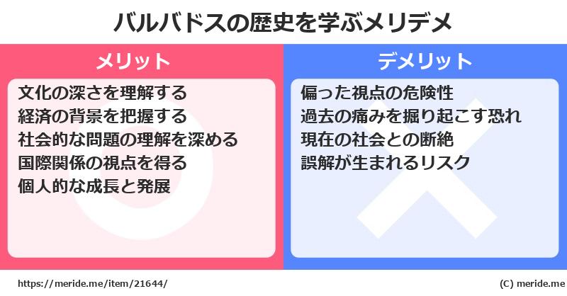 バルバドスの歴史を学ぶメリットとデメリットは? メリデメ