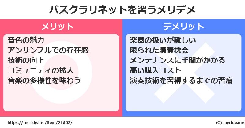 バスクラリネットを習うメリットとデメリットは？ [楽器]  メリデメ