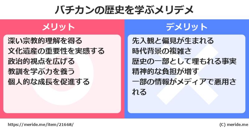 バチカンの歴史を学ぶメリットとデメリットは? メリデメ