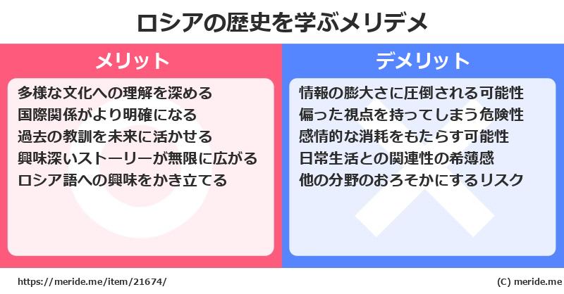 ロシアの歴史を学ぶメリットとデメリットは? メリデメ