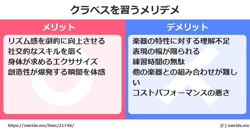 クラベスを習うメリットとデメリットは？ [楽器]  メリデメ