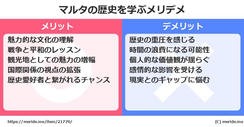 マルタの歴史を学ぶメリットとデメリットは? メリデメ