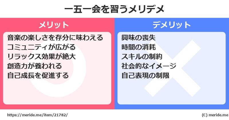 一五一会を習うメリットとデメリットは？ [楽器]  メリデメ
