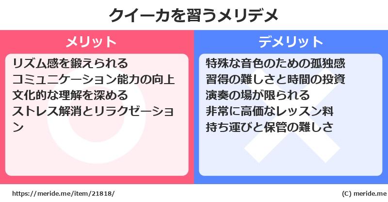 クイーカを習うメリットとデメリットは？ [楽器]  メリデメ