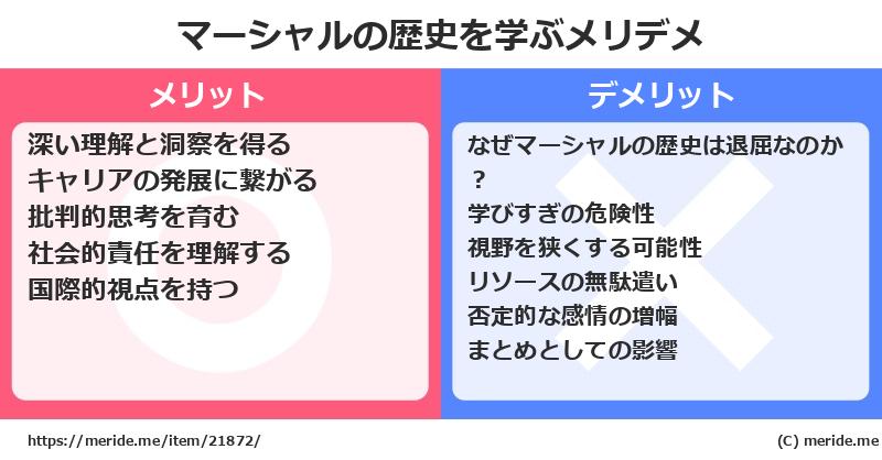 マーシャルの歴史を学ぶメリットとデメリットは? メリデメ