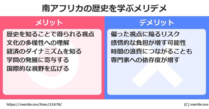 南アフリカの歴史を学ぶメリットとデメリットは? メリデメ