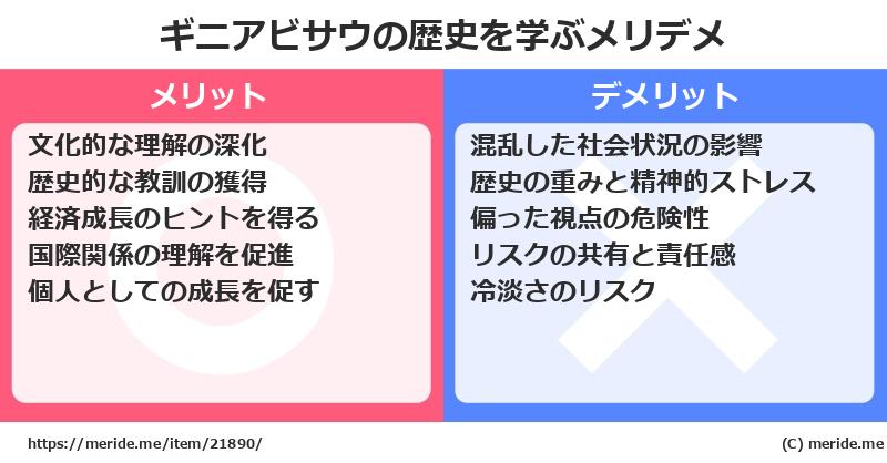 ギニアビサウの歴史を学ぶメリットとデメリットは? メリデメ