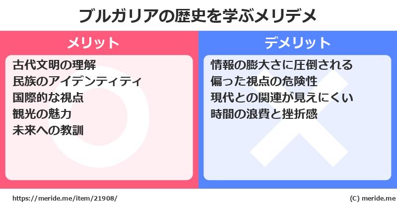 ブルガリアの歴史を学ぶメリットとデメリットは? メリデメ