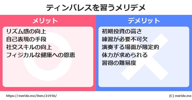 ティンバレスを習うメリットとデメリットは？ [楽器]  メリデメ