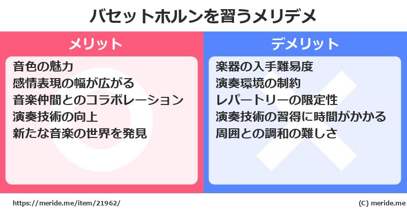 バセットホルンを習うメリットとデメリットは？ [楽器]  メリデメ