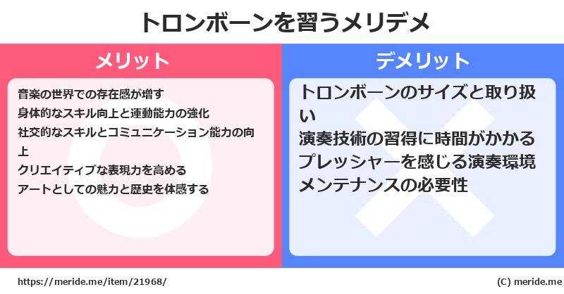トロンボーンを習うメリットとデメリットは？ [楽器]  メリデメ