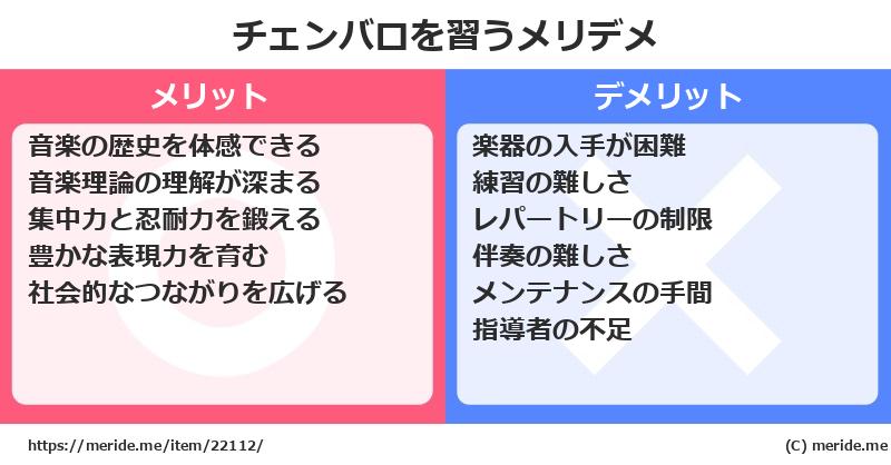 チェンバロを習うメリットとデメリットは？ [楽器]  メリデメ
