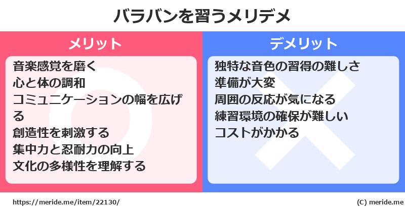 バラバンを習うメリットとデメリットは？ [楽器]  メリデメ