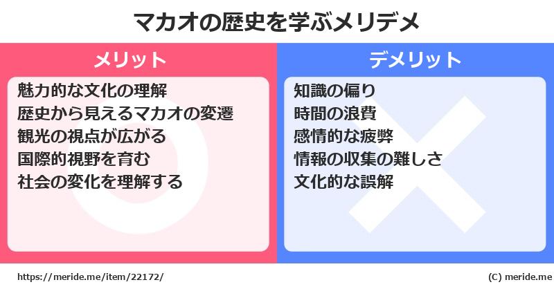 マカオの歴史を学ぶメリットとデメリットは? メリデメ
