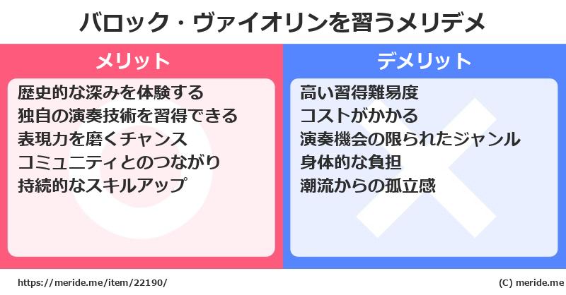 バロック・ヴァイオリンを習うメリットとデメリットは？ [楽器]  メリデメ