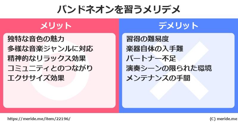 バンドネオンを習うメリットとデメリットは？ [楽器]  メリデメ