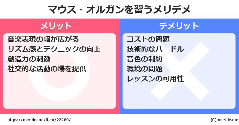 マウス・オルガンを習うメリットとデメリットは？ [楽器]  メリデメ