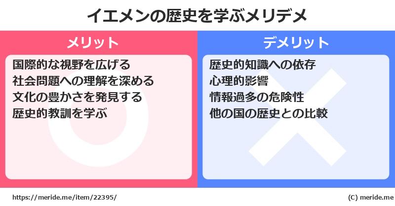 イエメンの歴史を学ぶメリットとデメリットは? メリデメ