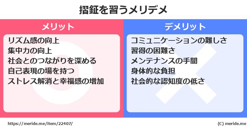 摺鉦を習うメリットとデメリットは？ [楽器]  メリデメ