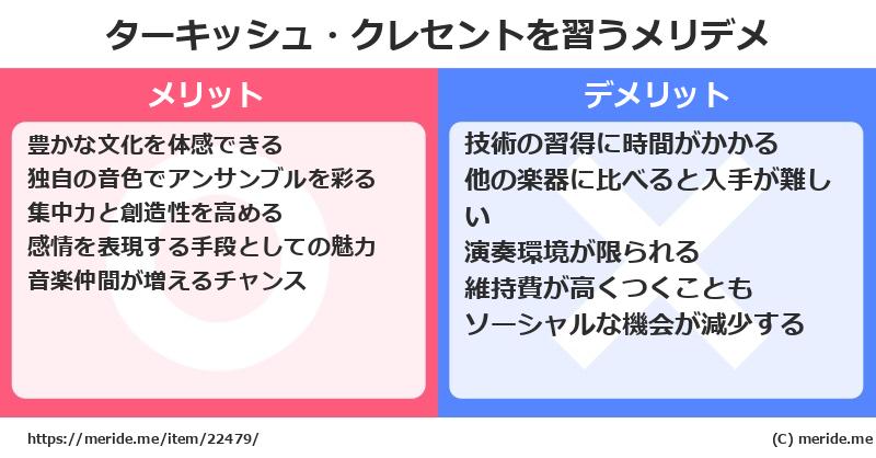 ターキッシュ・クレセントを習うメリットとデメリットは？ [楽器]  メリデメ