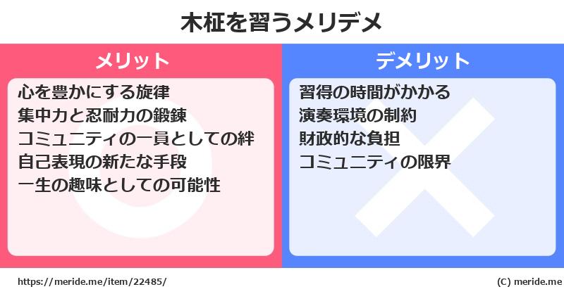 木柾を習うメリットとデメリットは？ [楽器]  メリデメ