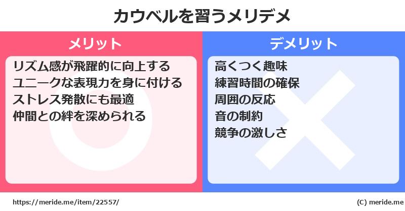 カウベルを習うメリットとデメリットは？ [楽器]  メリデメ
