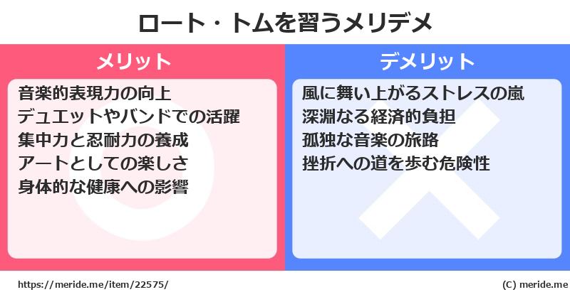 ロート・トムを習うメリットとデメリットは？ [楽器]  メリデメ