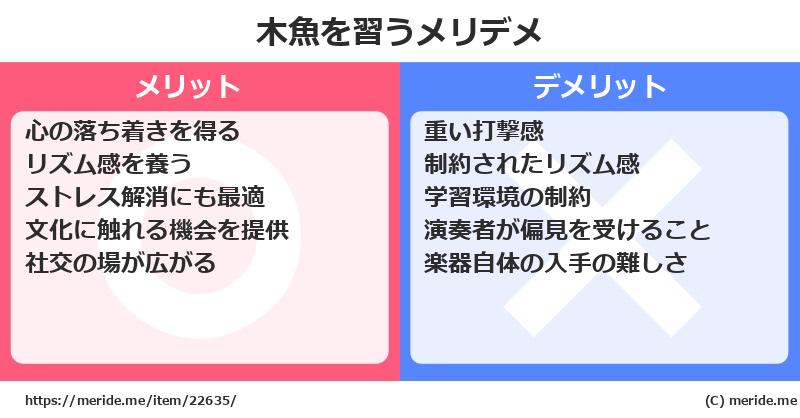 木魚を習うメリットとデメリットは？ [楽器]  メリデメ