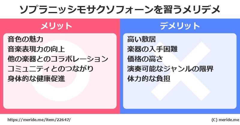 ソプラニッシモサクソフォーンを習うメリットとデメリットは？ [楽器]  メリデメ